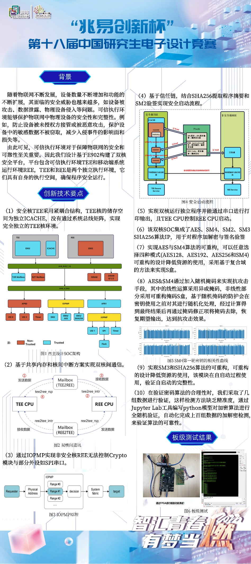 梯子游戏