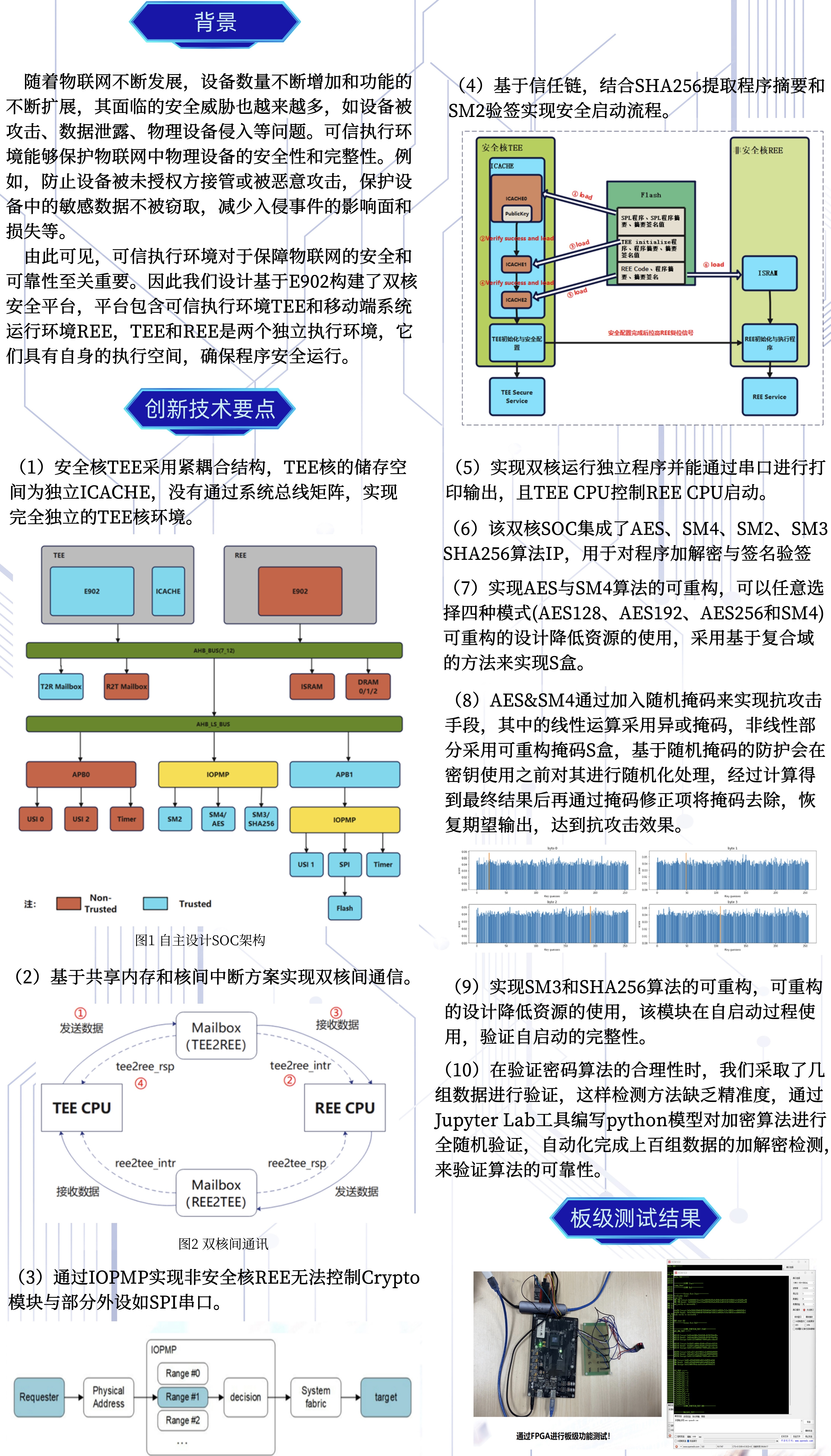 梯子游戏